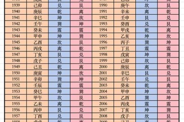 百花之命命格的独特含义与运势解析