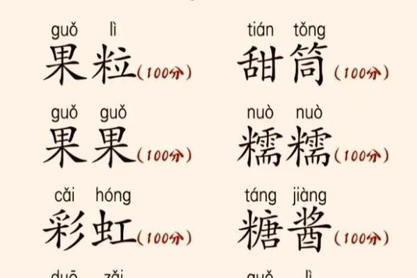 宝宝名字免费查询，助力父母选个好名字