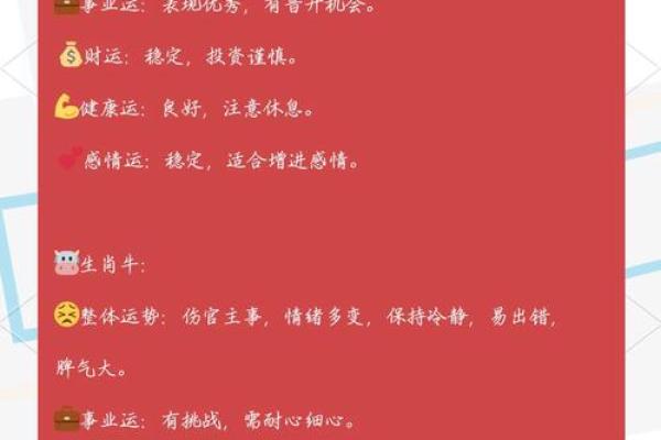 各生肖运势大揭秘：事业、爱情、财运全面分析