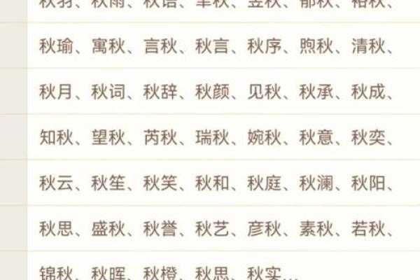 曹女孩名字的搭配技巧与创意灵感
