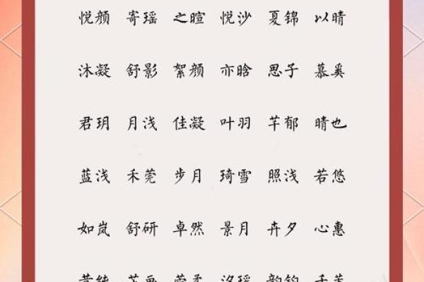 曹女孩名字的搭配技巧与创意灵感