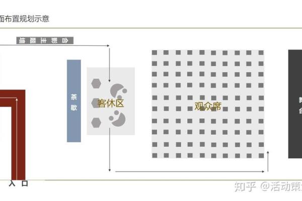 包厢名称对品牌形象的潜在影响