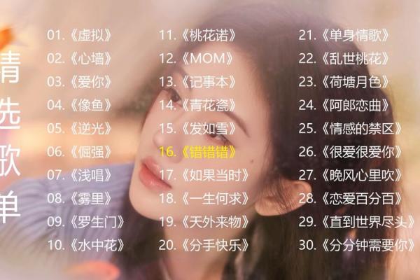 唱歌主播名字灵感，助你在直播平台脱颖而出
