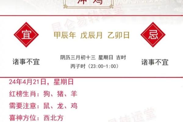 如何应对鸡年每月运程的变化与挑战