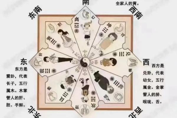 从家居风水角度看埋怨情绪的危害