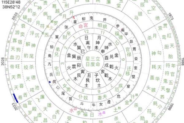 八字拱禄的秘密揭晓，如何用命理提升财富运势？