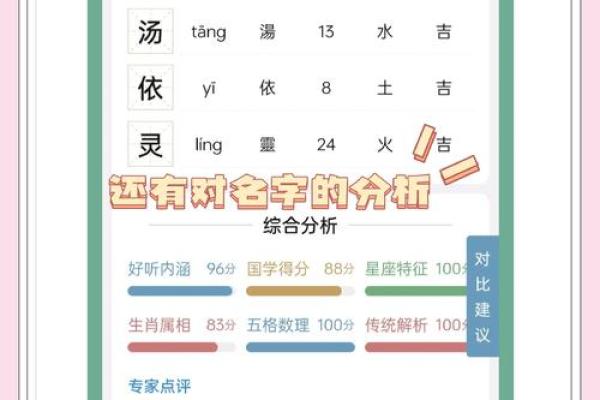 宝宝起名新方式:免费在线工具助力选择完美名字 宝宝起名新方式:免费在线工具助力选择完美名字