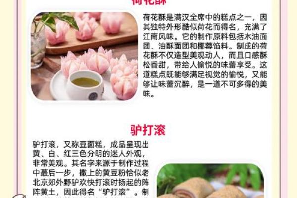 从家乡到餐桌：点心的历史与传承