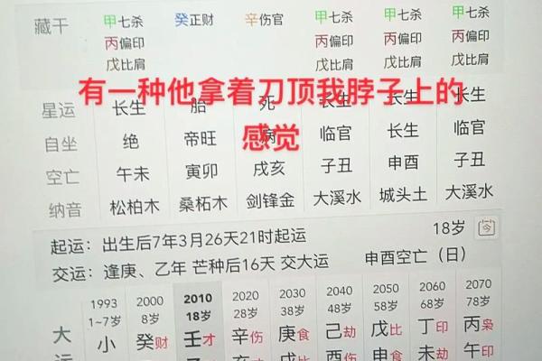八字五行命理解析：如何通过四柱命盘预测你的未来运势