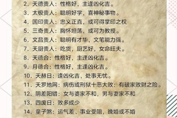从生辰八字看本命元神，揭开命运的神秘面纱
