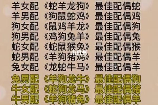 生肖配对：属羊男和属牛女的缘分如何