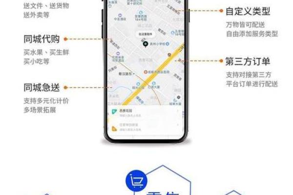 创意跑腿公司名字灵感分享，助你快速脱颖而出