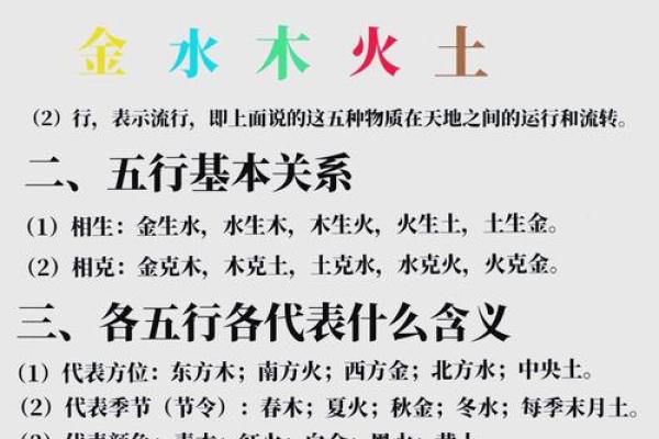 霹雳之力与五行相生相克的深层解析