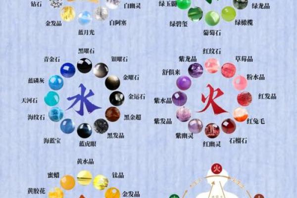 辈分与五行的关系揭秘，了解你的命理密码