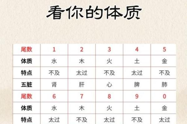 从陈昊轩五行看个人运势变化，找到你的最佳发展方向