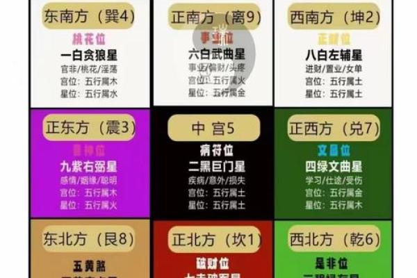 从陈昊轩五行看个人运势变化，找到你的最佳发展方向