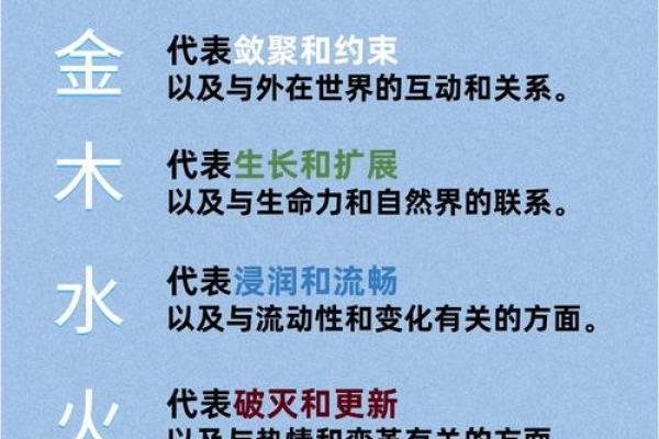 澈五行属火、土还是水？带你全面了解