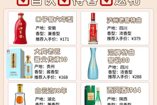 白酒名字大全及其特色