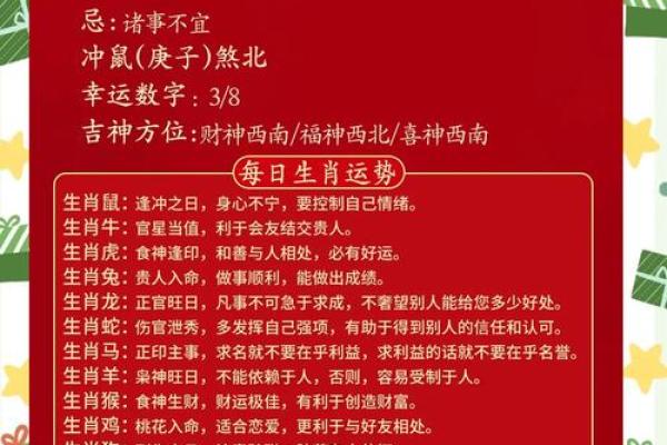 肖鼠运程月度预测：不同月份的关键运势提醒