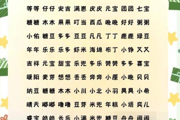 最新小男孩名字大全 让名字更具魅力