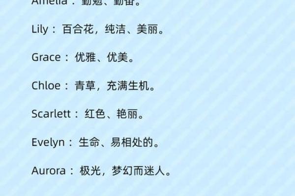 D开头的女孩英文名字寓意解析