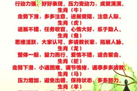 生肖运程解析：哪些生肖将迎来幸运之年