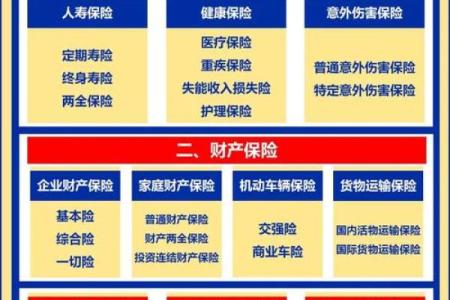 保险咨询公司命名创意大全与建议