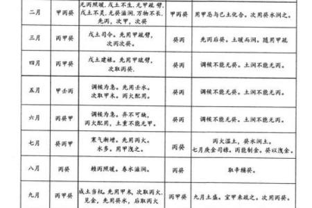什么样的八字才算好？这些秘诀让你轻松辨别
