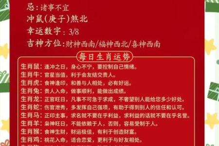 肖鼠运程月度预测：不同月份的关键运势提醒