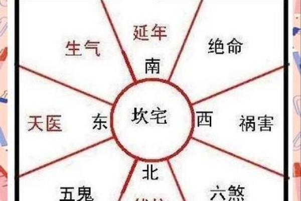 大门风水的重要性及如何调整风水布局