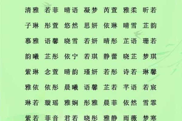 常姓女孩名字：从寓意到音韵的完美搭配