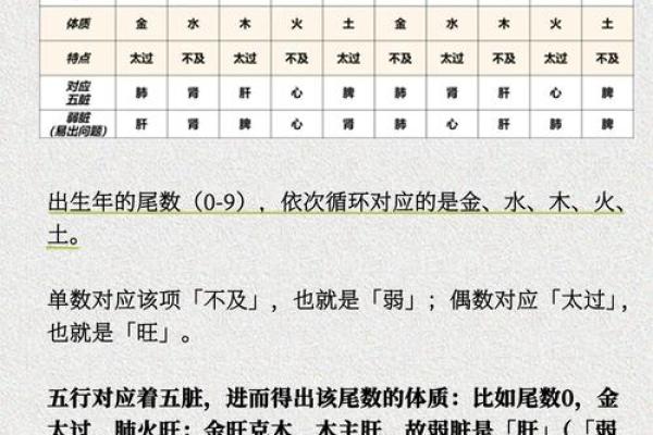 出生的人一生运势如何