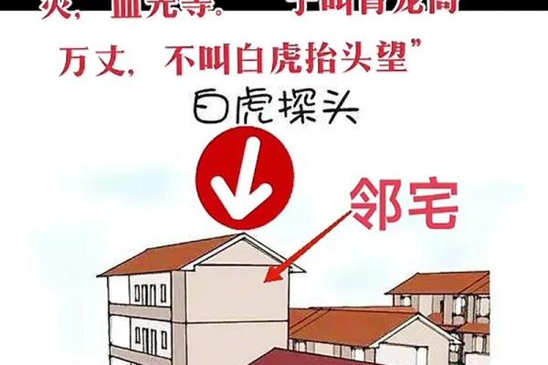 私建房家居风水布局注意事项与禁忌解析