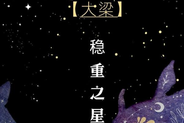 农历，星象背后隐藏的重大机遇！
