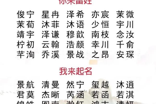 男宝宝取名大全:独特且寓意深远的名字选集 男宝宝取名大全:独特且寓意深远的名字选集