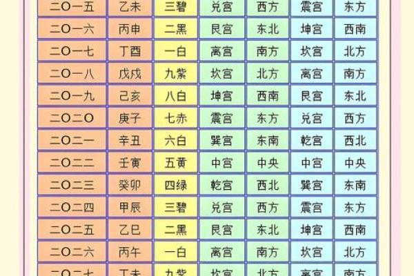 宝剑与风水的关系：提升运势的秘法
