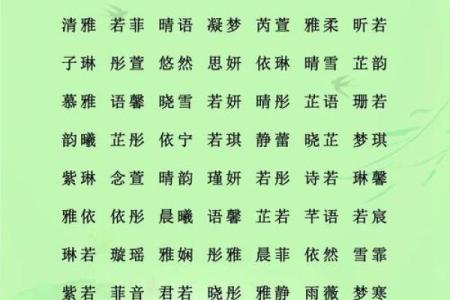 常姓女孩名字：从寓意到音韵的完美搭配