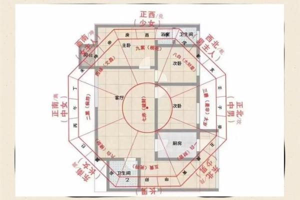 从小甜甜的风水角度看，如何改善家庭财运