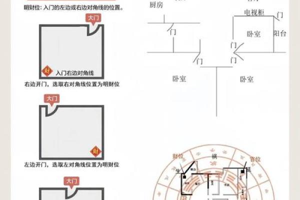 办公室布局如何调整才能招财进宝