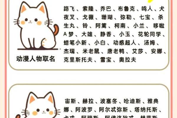 霸气十足的猫咪名字推荐，彰显个性与气场