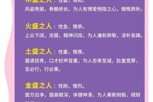 丹属于五行中的哪一类？探秘丹的五行属性与运用