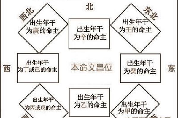 办公室风水布局失衡的常见问题与解决方案