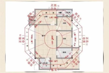 从小甜甜的风水角度看，如何改善家庭财运