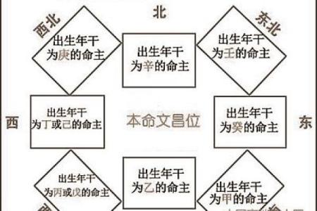 办公室风水布局失衡的常见问题与解决方案