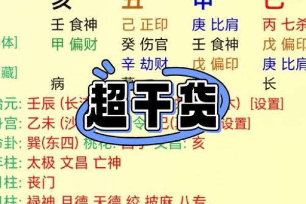 丙辛八字合盘解析：如何破解命运中的挑战与机遇
