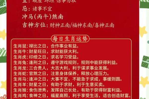 生肖运程详解：不同生肖的运势起伏