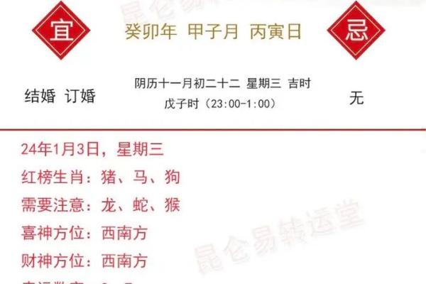 今日生肖运势：你的运气如何？
