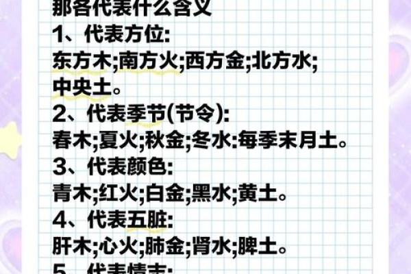 木水土五行在风水中的重要作用