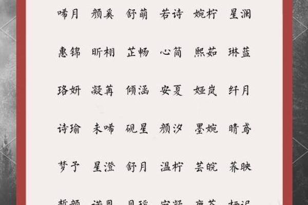 从传统到现代，为女孩取个符合性格的名字