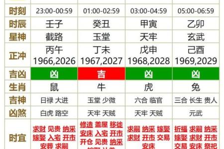 为什么农历被称为阴历？阳历又是什么？